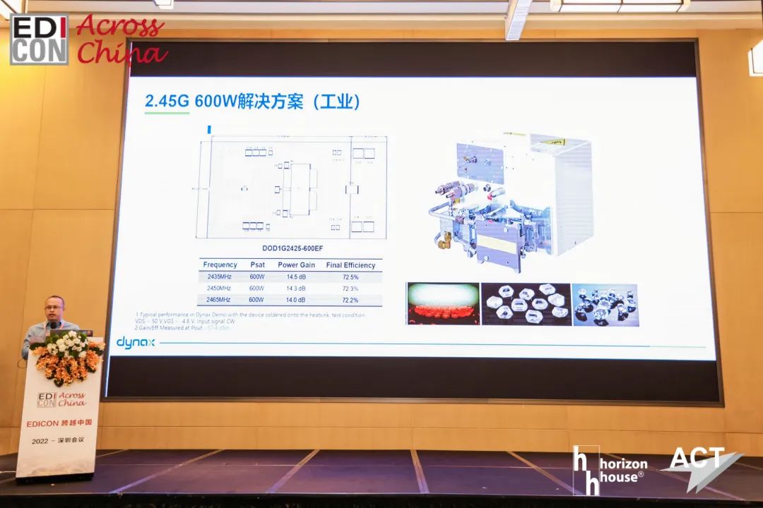新品發(fā)布丨能訊半導(dǎo)體微波能2.4-2.5GHz 600W氮化鎵射頻功率放大器(圖1)